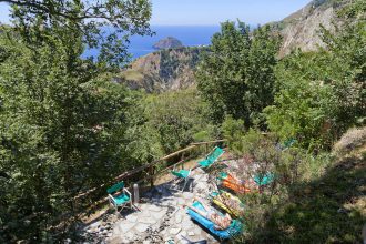 Nitrodi Thermal Relais